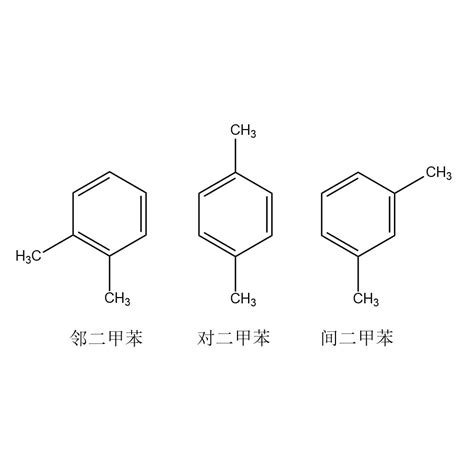 鄰間對|對二甲苯